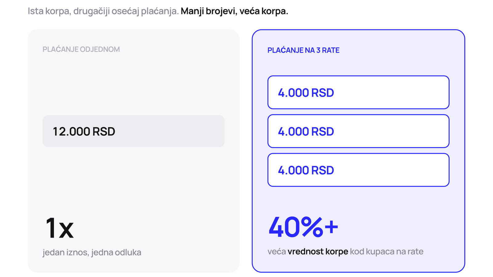 cart-inline-bnpl-split.png