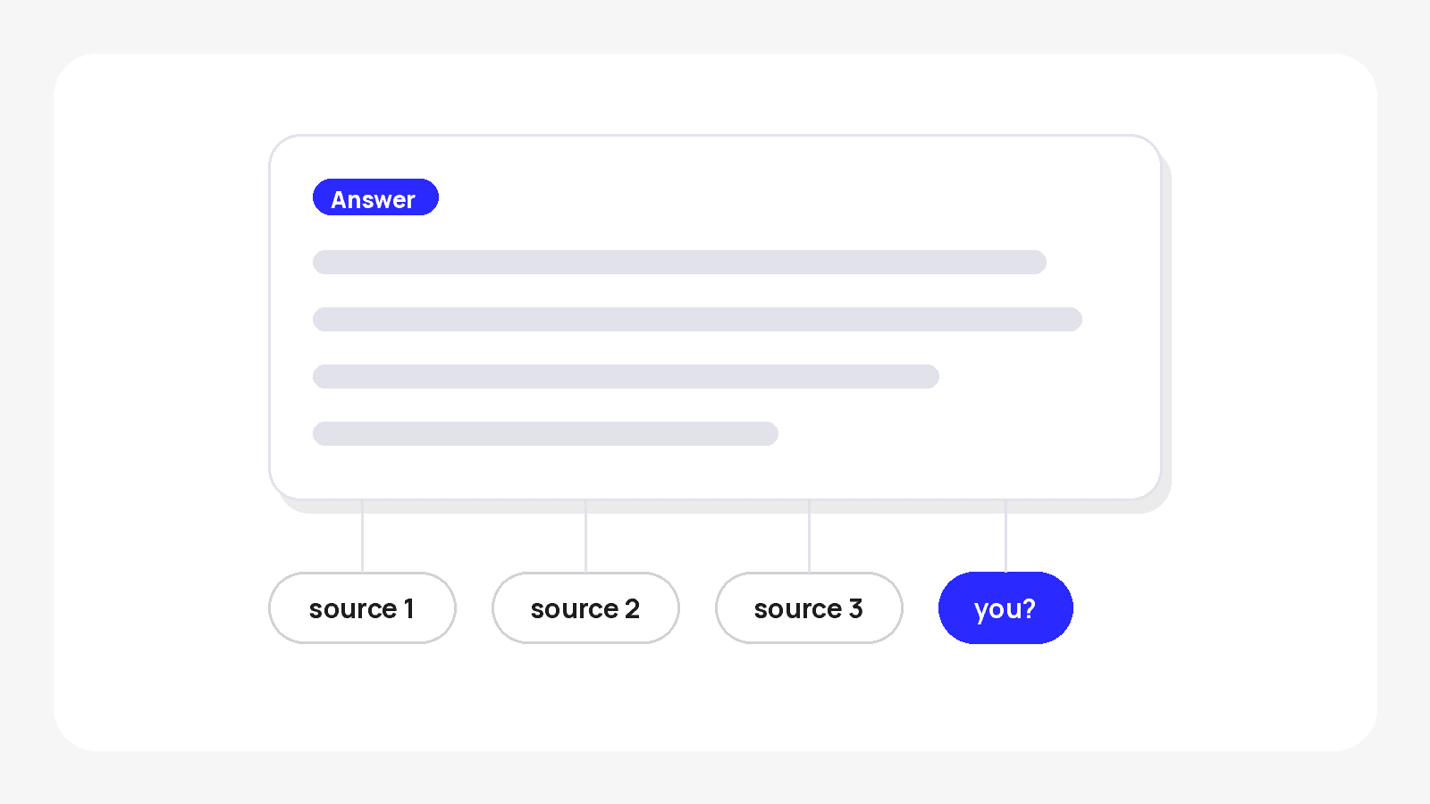 inline-cited-sources.png
